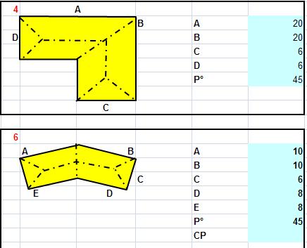 découvrez notre calculateur de pente, un outil pratique pour évaluer facilement l'inclinaison de vos terrains, rampes ou escaliers. idéal pour les architectes, les ingénieurs et les passionnés de bricolage, il vous permet de déterminer rapidement les angles et les dimensions nécessaires pour vos projets.