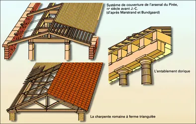 découvrez tout sur la charpente à pente : types de matériaux, techniques de construction, avantages et conseils pour une installation réussie. optimisez la structure de votre toiture avec nos experts.