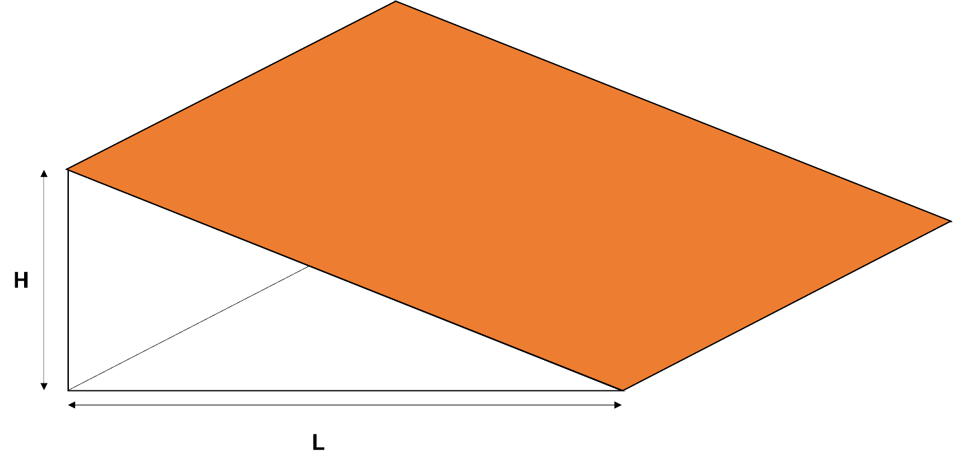 découvrez les différents types de pentes de toit et leurs avantages. apprenez à choisir la pente idéale pour votre maison afin d'optimiser l'esthétique, la fonctionnalité et la durabilité de votre toiture.