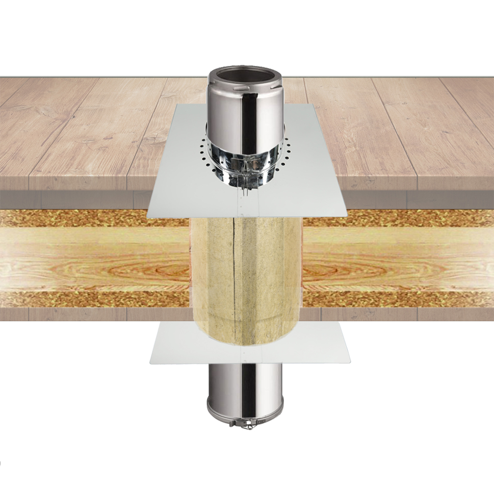 découvrez nos solutions de conduits pour poêles adaptés aux toits plats. assurez votre sécurité et votre confort avec des installations de qualité, faciles à intégrer à votre espace. informez-vous sur les matériaux et les normes pour une efficacité optimale.