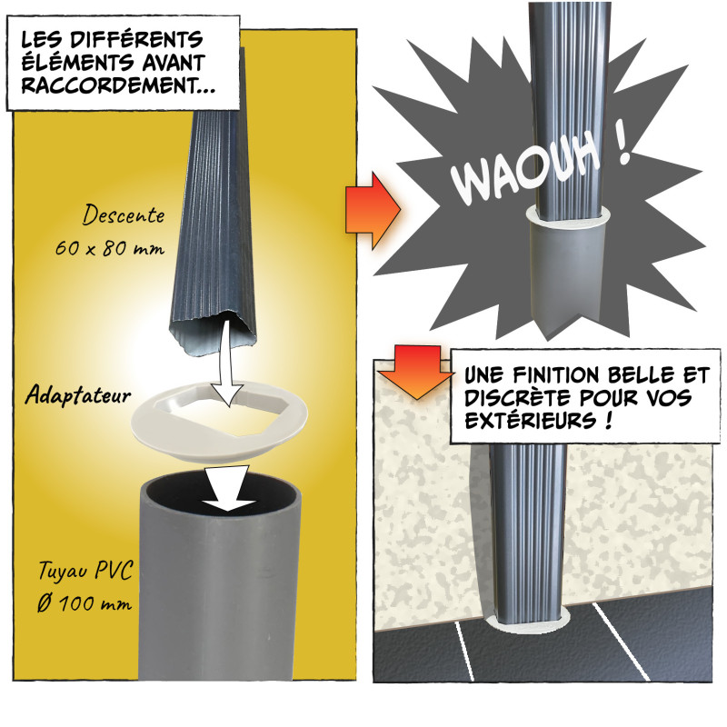 découvrez nos solutions de descentes pvc, idéales pour l'évacuation des eaux pluviales. résistantes et faciles à installer, nos descentes en pvc assurent une longévité et une performance optimales pour vos projets de construction et de rénovation.