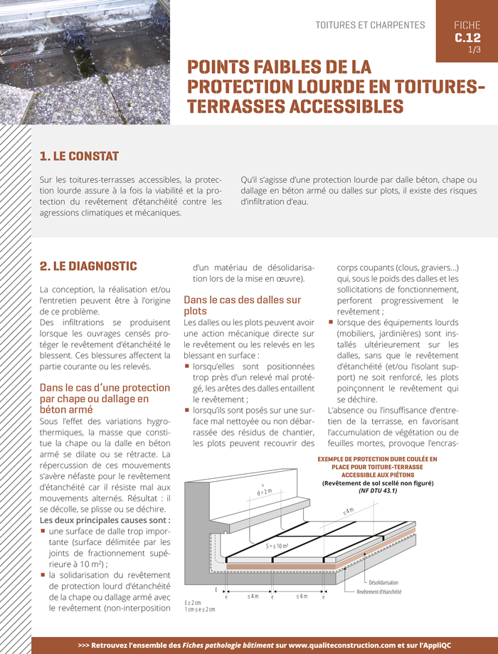 découvrez nos solutions d'étanchéité pour toits terrasses en béton. protégez votre espace extérieur des infiltrations d'eau et assurez la durabilité de votre structure avec des matériaux de qualité et une pose professionnelle.