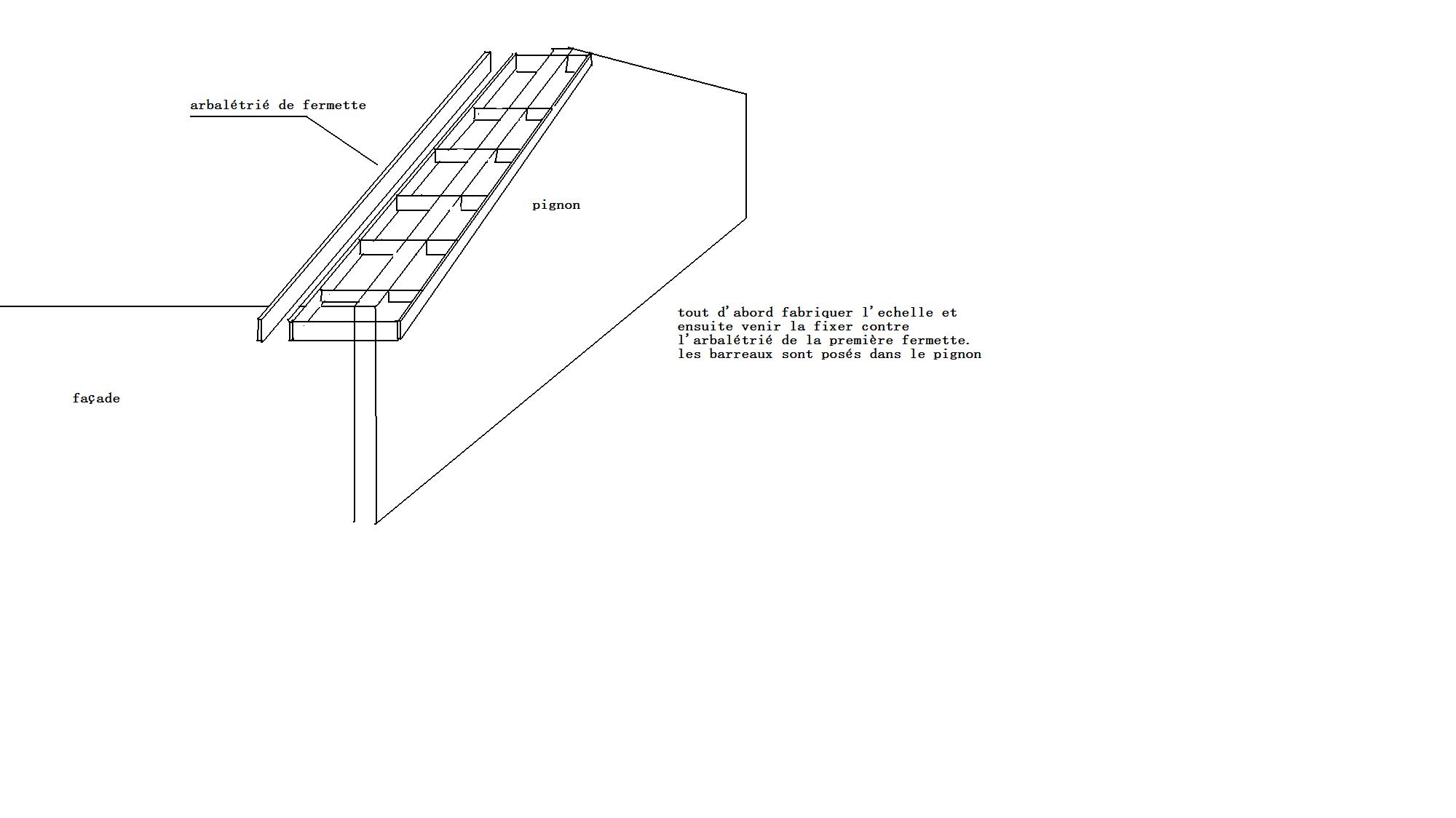 découvrez notre service de fabrication d'échelles de toit sur mesure, alliant robustesse et sécurité. parfaites pour accéder à vos toits en toute sérénité, nos échelles sont conçues selon vos besoins spécifiques. contactez-nous pour une solution adaptée à vos projets!