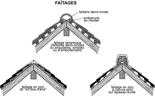 découvrez faîte, un espace unique dédié à la création et à l'innovation, où vos idées prennent vie. rejoignez-nous pour explorer des projets passionnants et collaboratifs qui façonnent l'avenir.