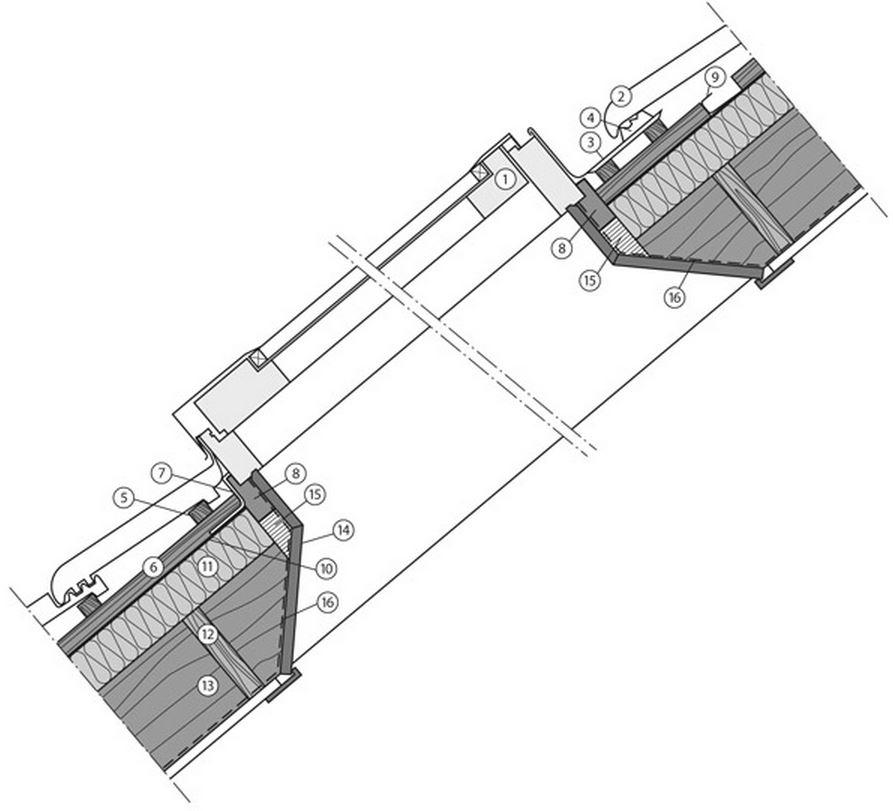 découvrez les avantages d'une fenêtre de toit pour maximiser la lumière naturelle dans votre intérieur. améliorez le confort et l'esthétique de votre maison grâce à nos solutions innovantes et design.