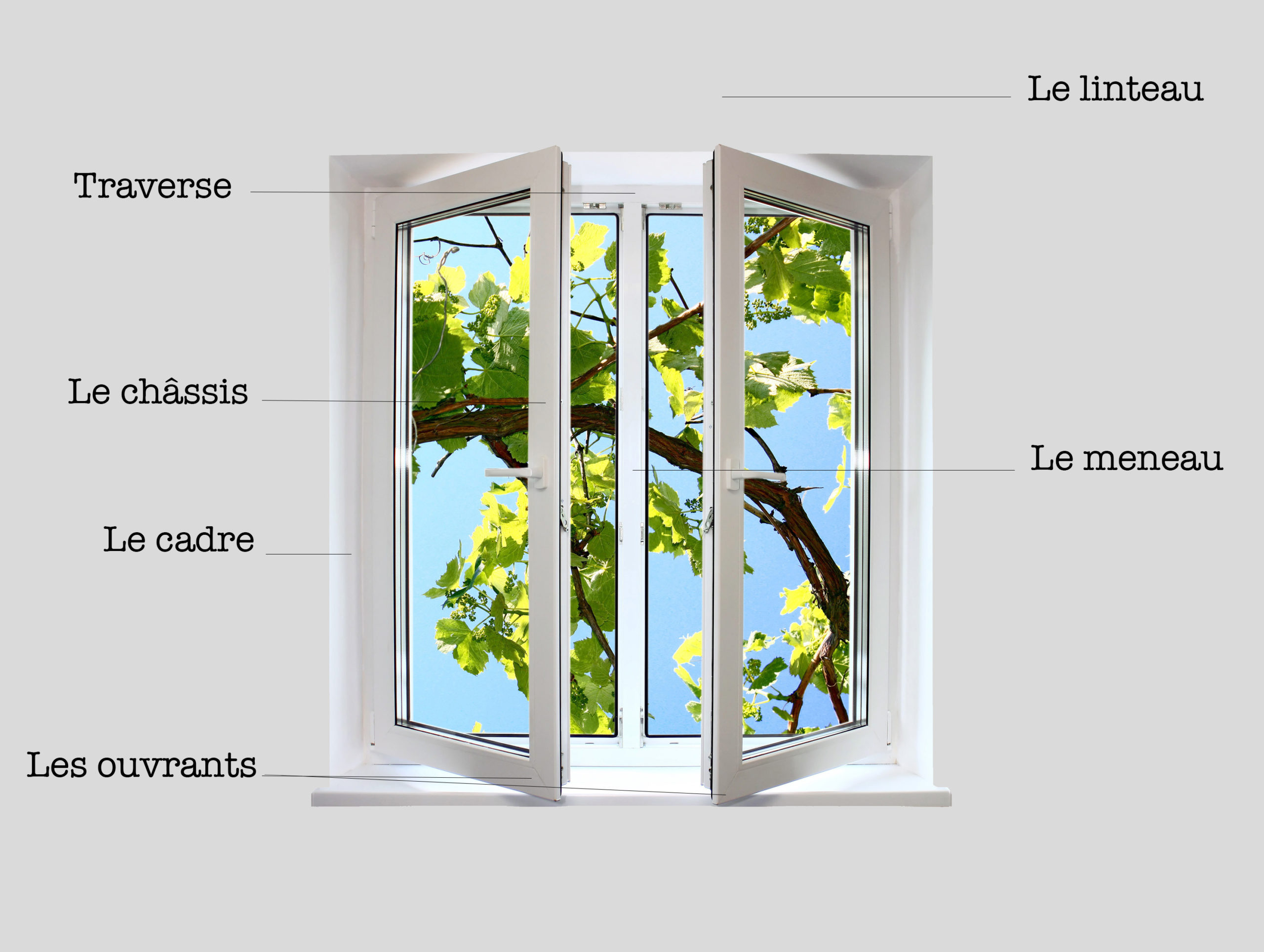 découvrez notre sélection de fenêtres élégantes et éco-énergétiques, alliant design moderne et performance thermique. transformez votre intérieur tout en optimisant votre confort et en réduisant votre consommation d'énergie.