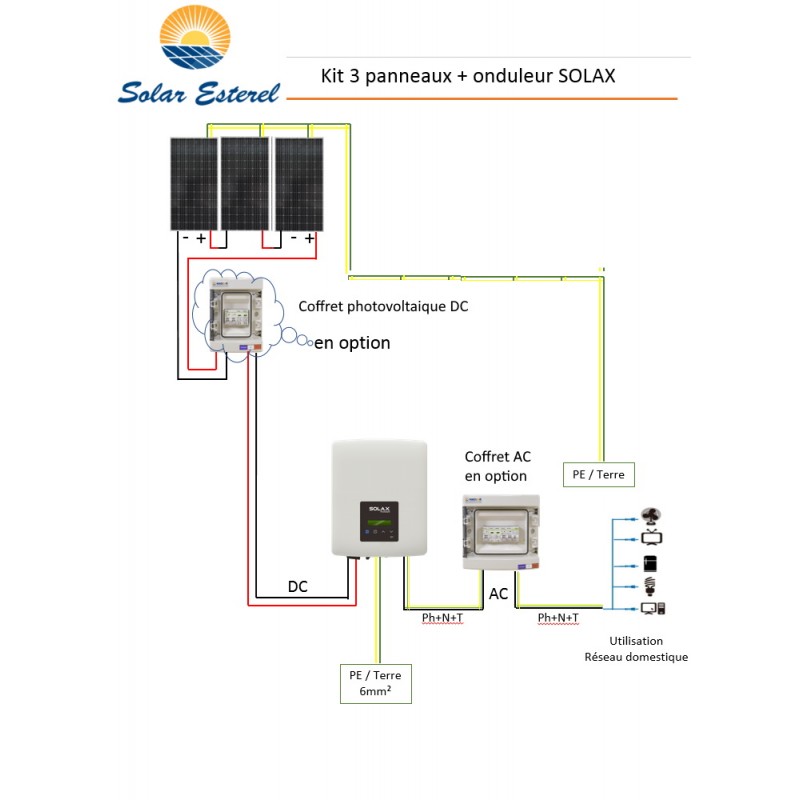découvrez notre service d'injection de panneaux solaires pour optimiser votre production d'énergie renouvelable. profitez d'une installation professionnelle, respectueuse de l'environnement, et augmentez votre indépendance énergétique tout en réduisant vos factures d'électricité.