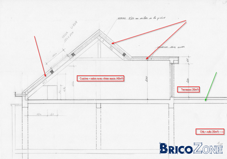 découvrez les avantages de l'isolation de toiture en ouate, une solution écologique et performante pour améliorer le confort thermique de votre maison tout en réduisant vos factures d'énergie.