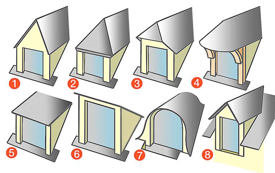 découvrez tout sur les lucarnes de toit : styles, avantages et conseils d'installation pour apporter lumière et élégance à votre espace sous les combles.