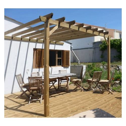 découvrez nos idées et conseils pour choisir le paillage de votre pergola, alliant esthétisme et protection contre le soleil. transformez votre espace extérieur en un havre de paix avec des matériaux adaptés et des solutions innovantes.