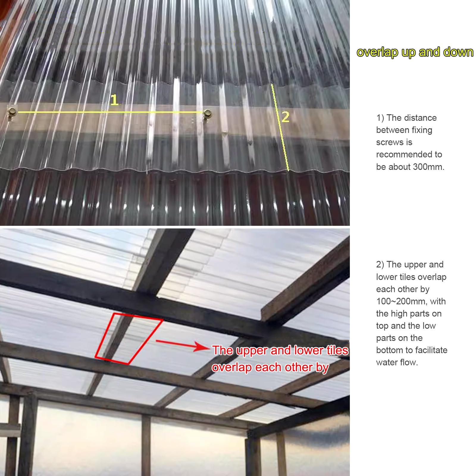 découvrez les nombreux avantages des panneaux de toit en plastique : légèreté, résistance aux intempéries, isolation thermique, et facilité d'installation. optez pour une solution durable et performante pour votre toiture !