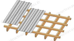 découvrez nos services de pose de toit en bac acier, alliant robustesse et esthétisme. profitez d'une installation rapide et professionnelle pour un toit durable, résistant aux intempéries. contactez-nous pour un devis personnalisé !