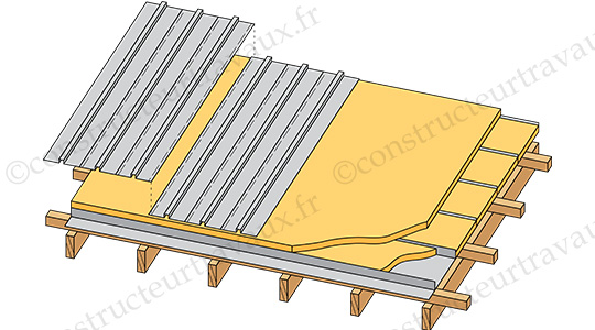 découvrez nos services de pose de toit en bac acier, alliant durabilité et esthétique. bénéficiez d'une solution moderne pour votre toiture, idéale pour tous types de bâtiments. contactez-nous pour un devis gratuit et des conseils personnalisés.