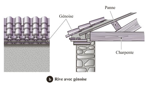 découvrez notre guide complet sur la pose de tuiles canal, une solution esthétique et efficace pour votre toiture. apprenez les techniques, les outils nécessaires et les conseils d'experts pour une installation réussie.