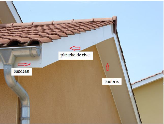 découvrez nos conseils pratiques sur la pose de rives pour toiture. apprenez les étapes essentielles pour une installation durable et esthétique, garantissant une protection optimale contre les intempéries. transformez votre toit avec style grâce à nos astuces professionnelles.