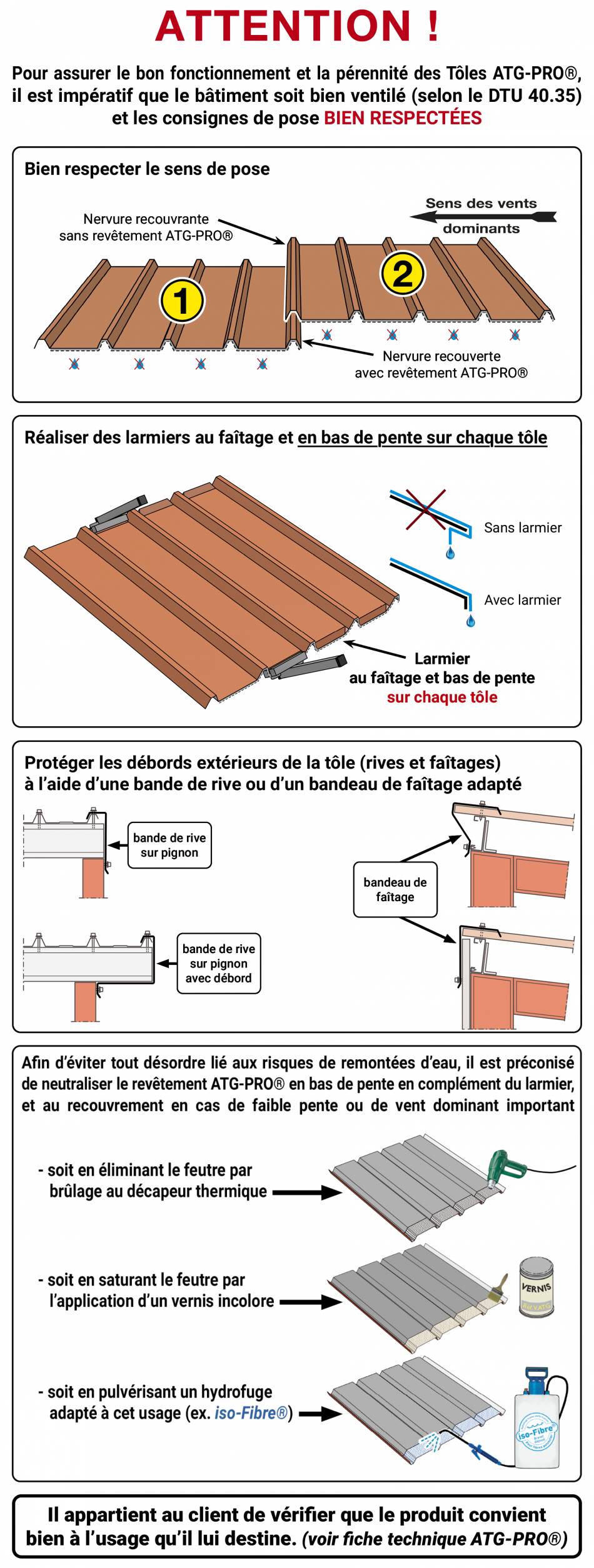 découvrez notre guide complet sur la pose de tôle : conseils pratiques, techniques et astuces pour réussir tous vos projets. que ce soit pour la toiture, les cloisons ou les revêtements, apprenez à travailler la tôle comme un pro et optimisez votre intérieur et extérieur.