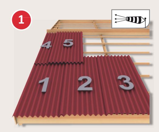 découvrez nos conseils et astuces pour poser efficacement des tôles sur votre toit. que vous soyez un bricoleur novice ou expérimenté, apprenez les techniques pour garantir une installation solide et durable.