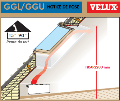 découvrez comment poser un velux sur votre toit avec notre guide détaillé. obtenez des conseils pratiques, des étapes claires et des astuces pour une installation réussie, qui apportera lumière et confort à votre espace.