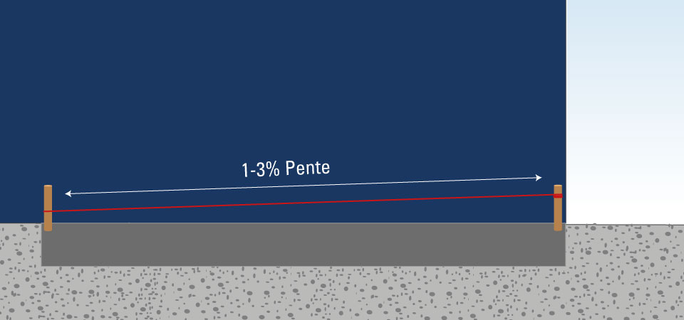 découvrez tout ce qu'il faut savoir sur le pourcentage de pente de toit : définition, calculs et normes. optimisez votre projet de construction ou de rénovation avec nos conseils sur l'inclinaison idéale pour votre toiture.