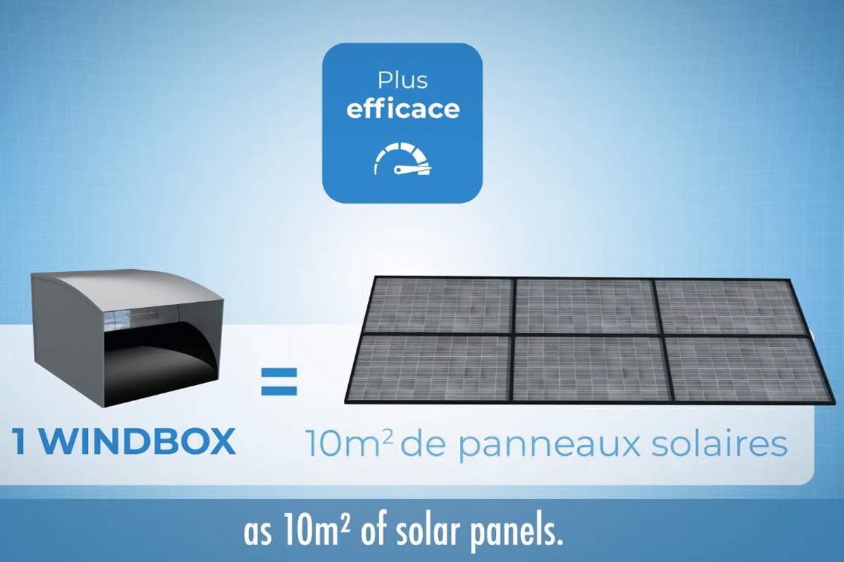 découvrez les prix des éoliennes de toit et comment elles peuvent vous faire économiser sur vos factures d'énergie. explorez les avantages, les différentes options disponibles et les subventions potentielles pour installer une éolienne sur votre toit.
