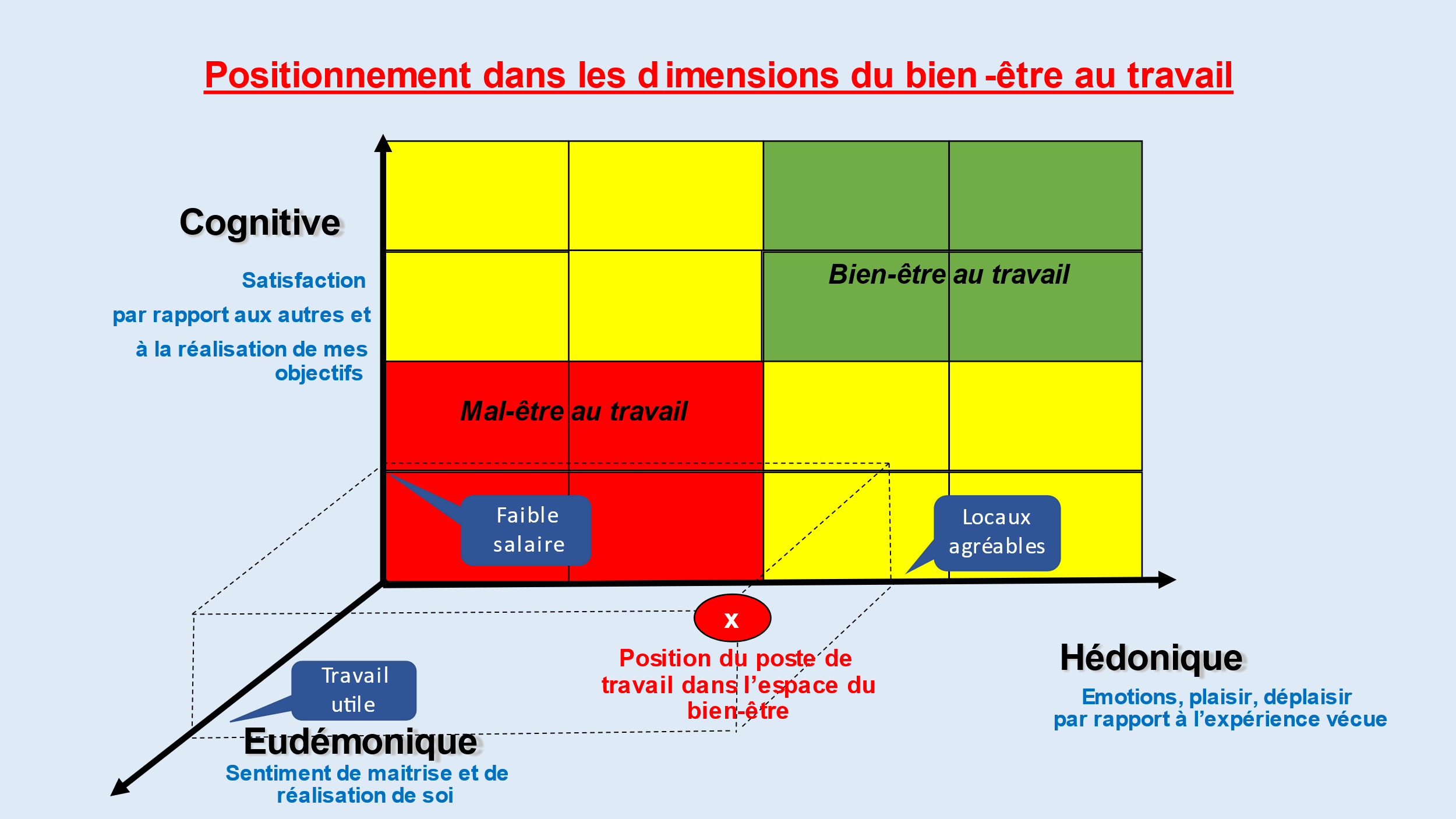 découvrez les dernières réglementations en matière de santé mentale, leur impact sur les soins psychologiques et comment elles visent à améliorer le bien-être des individus. informez-vous sur les attentes légales et les meilleures pratiques en santé mentale.