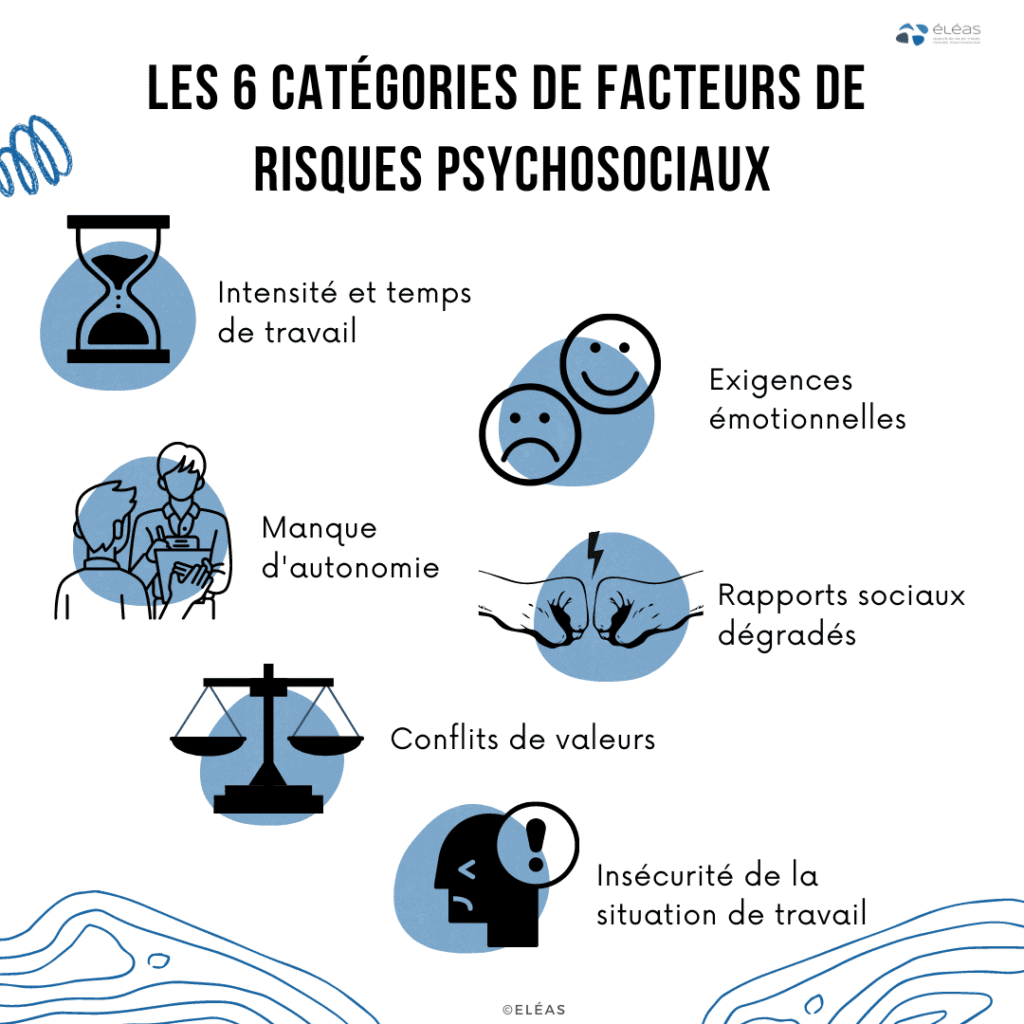 découvrez les réglementations en matière de santé mentale en france. informez-vous sur les droits des patients, les obligations des professionnels de santé et les politiques publiques visant à protéger et promouvoir le bien-être mental. restez à jour sur les lois et les ressources disponibles pour soutenir la santé mentale.