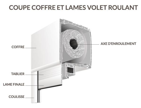 découvrez nos services de rénovation de coffres pour redonner vie à vos objets précieux. que ce soit pour restaurer l'apparence ou améliorer la fonctionnalité, notre expertise vous garantit un travail de qualité. confiez-nous votre coffre et laissez-nous le sublimer avec soin.