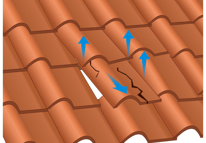 découvrez nos conseils pratiques pour retirer des tuiles en toute sécurité. apprenez les techniques et outils nécessaires pour enlever efficacement vos tuiles existantes, que ce soit pour une rénovation ou un nouveau projet de toiture.