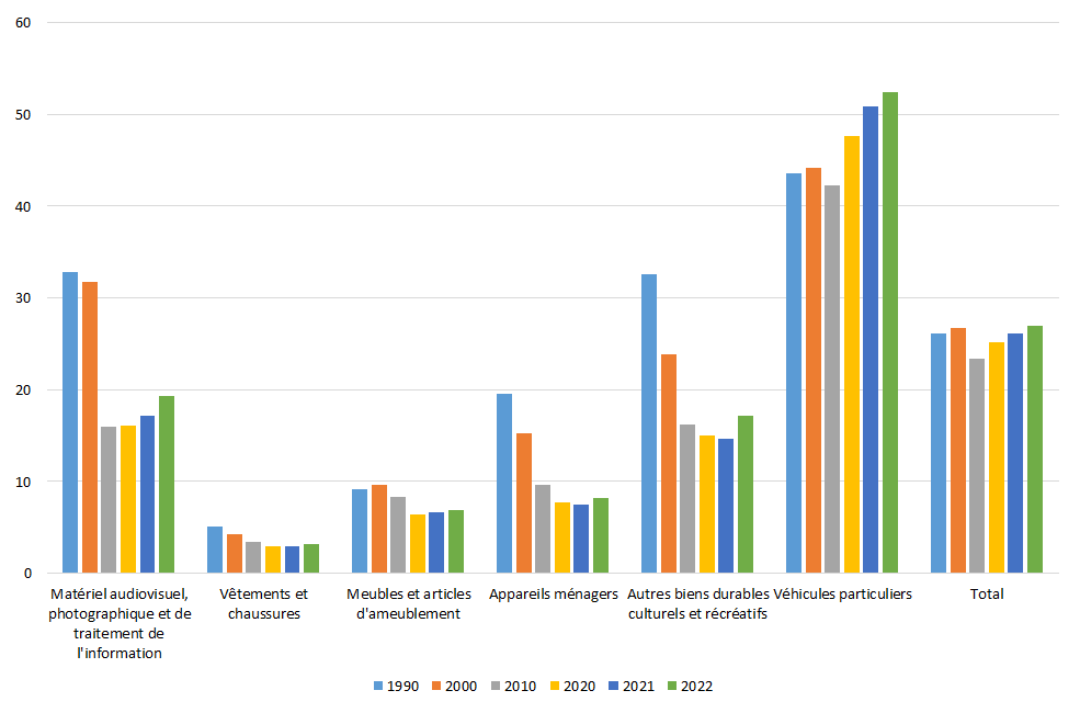 découvrez les subventions dédiées à l'économie circulaire pour soutenir vos initiatives écologiques et innovantes. profitez d'opportunités de financement pour transformer vos projets en solutions durables et responsables.