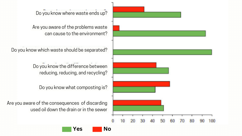 découvrez les subventions dédiées à l'éducation environnementale, visant à promouvoir la sensibilisation et la formation sur les enjeux écologiques. explorez les opportunités de financement pour vos projets éducatifs et contribuez à un avenir durable.