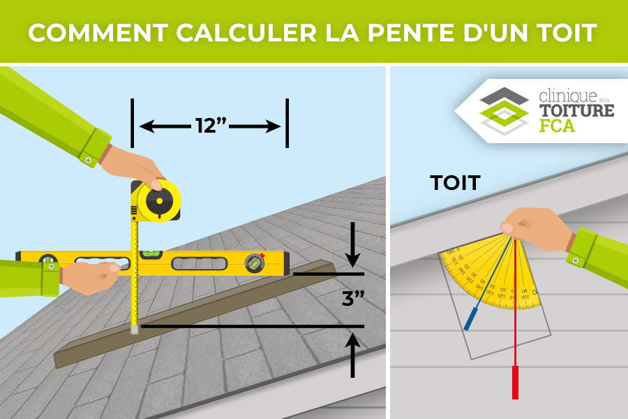 découvrez les avantages d'un toit en pente : esthétique, évacuation des eaux pluviales et durabilité. apprenez comment ce type de toiture peut améliorer le confort et l'apparence de votre maison tout en offrant une protection optimale contre les intempéries.