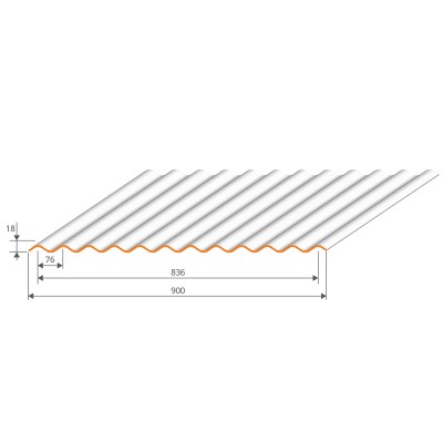 découvrez les avantages du toit ondulé, un choix esthétique et durable pour votre habitation. apprenez-en davantage sur ses matériaux, ses applications et son impact sur l'efficacité énergétique.