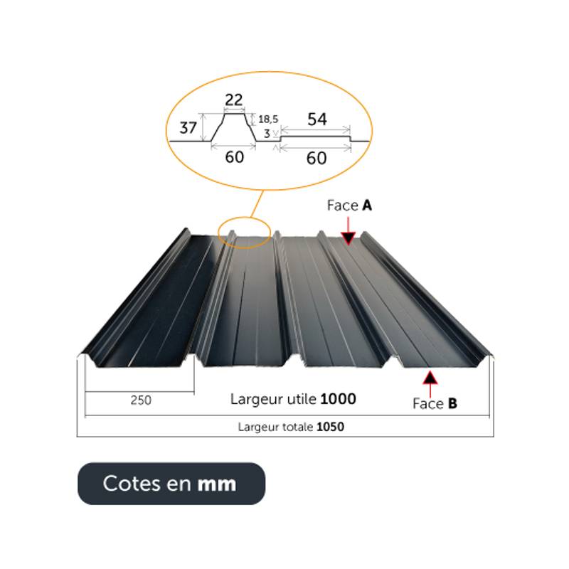 découvrez les avantages du toit en tôle bac acier : une solution durable, légère et esthétique pour protéger votre bâtiment tout en offrant une excellente résistance aux intempéries. idéal pour les constructions modernes ou classiques, ce type de toiture allie performance et économie.
