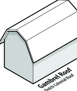 découvrez les différents types de toitures pour votre maison : toitures en pente, plates ou arrondies. apprenez les avantages de chaque style, les matériaux utilisés et comment choisir la toiture idéale pour votre projet de construction ou de rénovation.